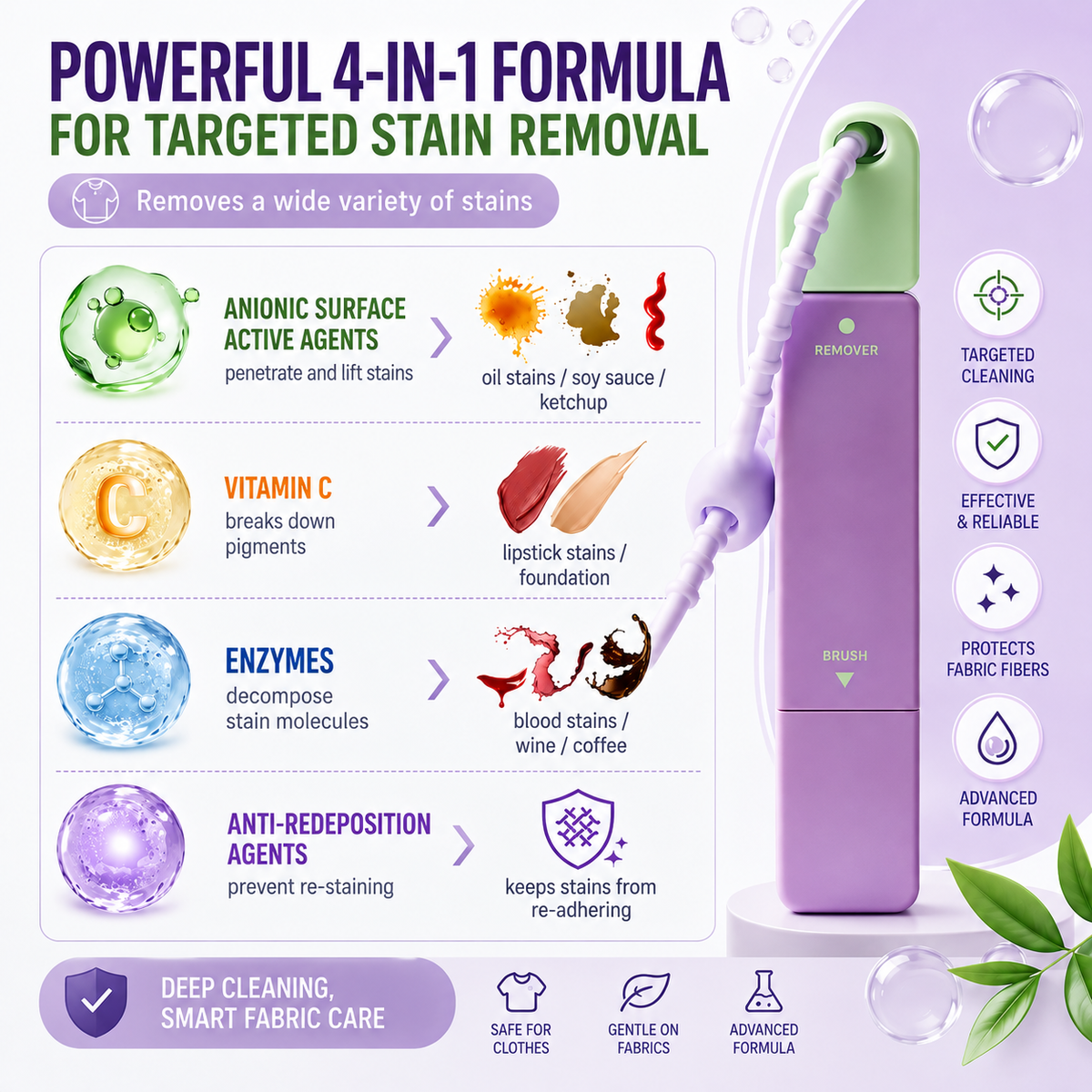 2-in-1 Instant Stain Remover Pen – Portable Cleaning & Brush Tool